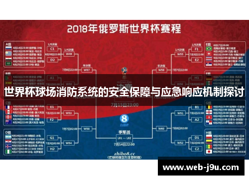 世界杯球场消防系统的安全保障与应急响应机制探讨