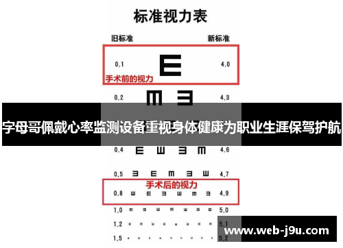 字母哥佩戴心率监测设备重视身体健康为职业生涯保驾护航