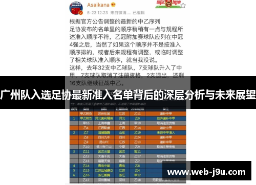 广州队入选足协最新准入名单背后的深层分析与未来展望