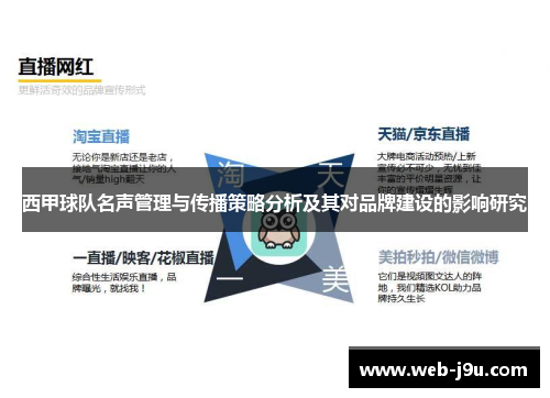 西甲球队名声管理与传播策略分析及其对品牌建设的影响研究