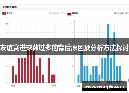 友谊赛进球数过多的背后原因及分析方法探讨